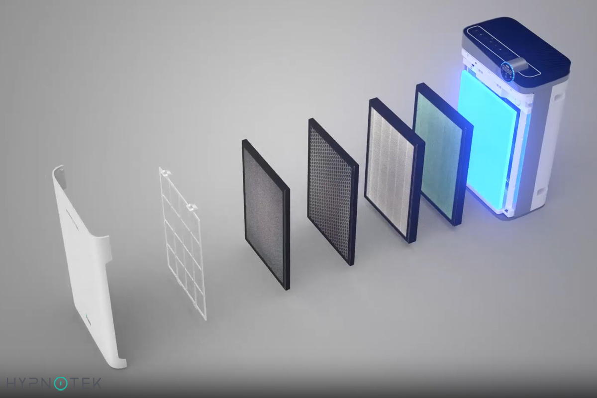 Smart Air Purifier Purification System