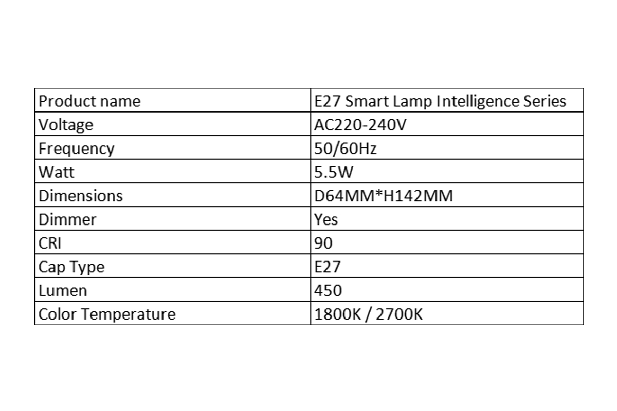 Smart LED Lamp Supplier