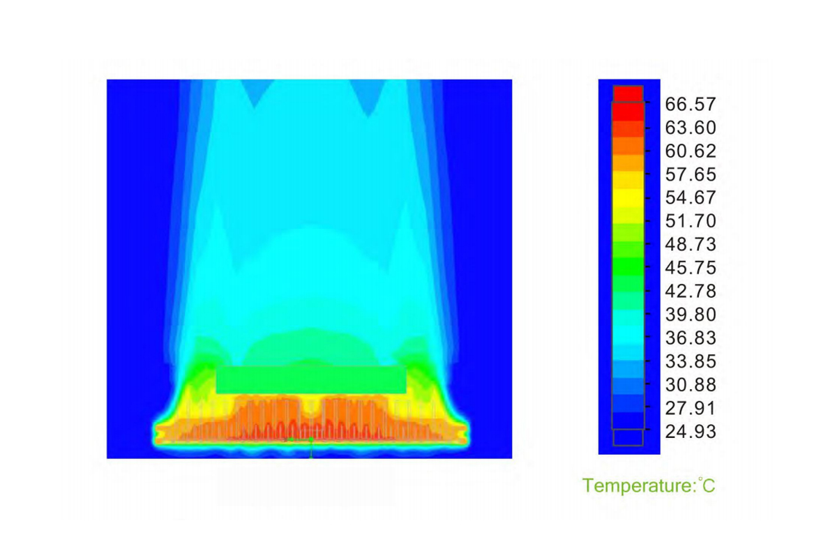 IP66-rated LED Floodlights
