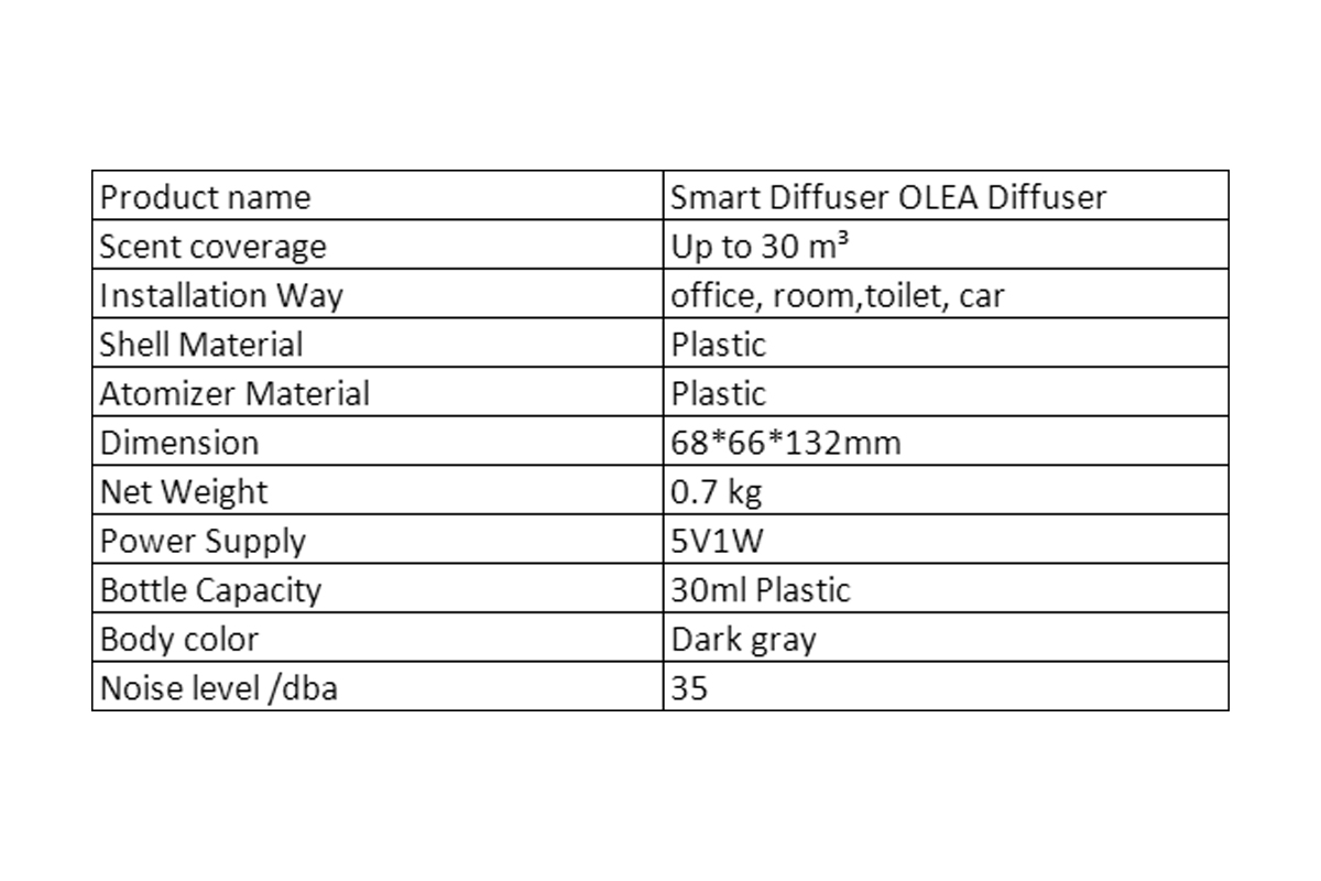 essential oil diffuser Manufacturer