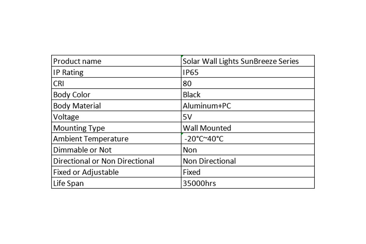 Energy-Saving and Cost-Effective