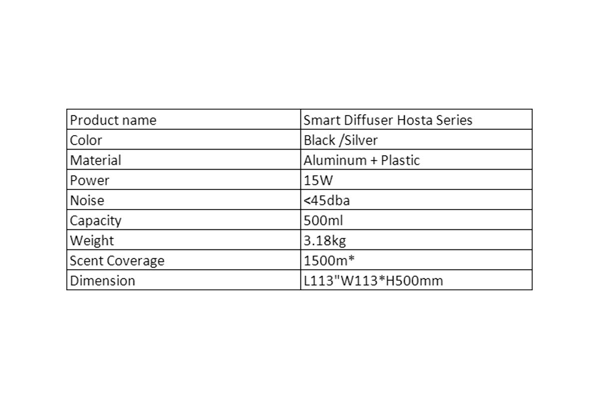 customizable smart diffuser Supplier