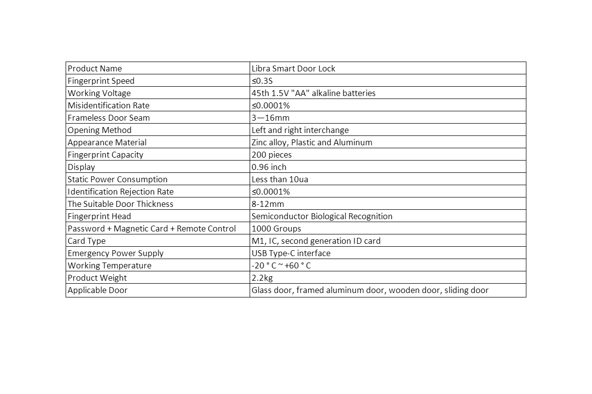 Modern Smart Door Lock