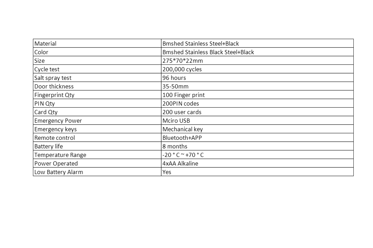 fingerprint smart door lock supplier