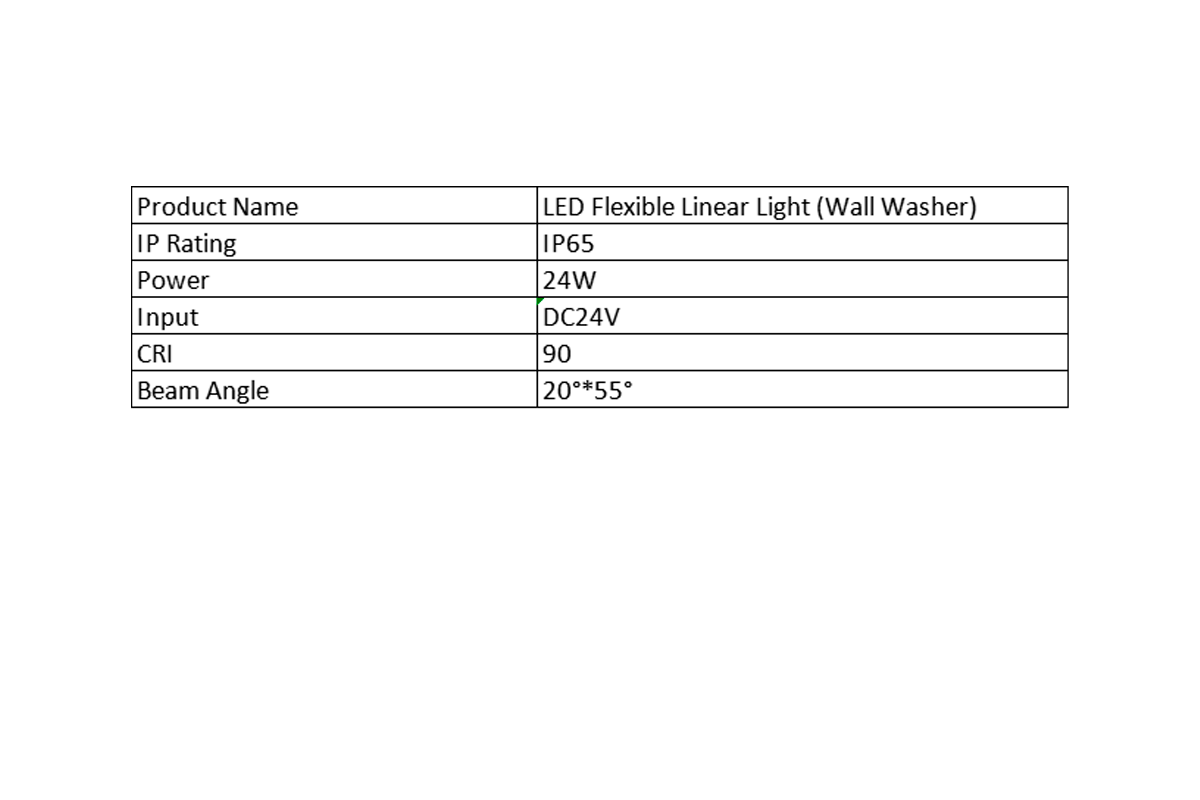 Robust IP65 Weather Resistance