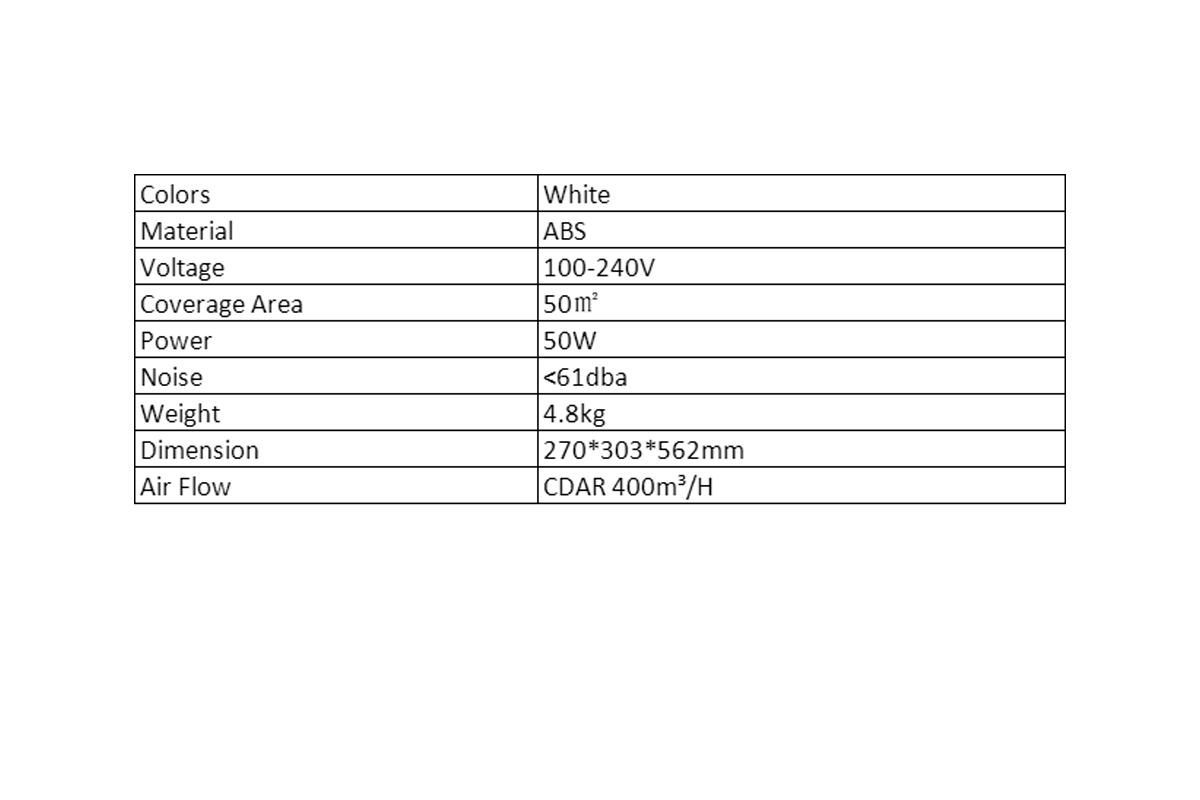Smart Air Purifier Manufacturer