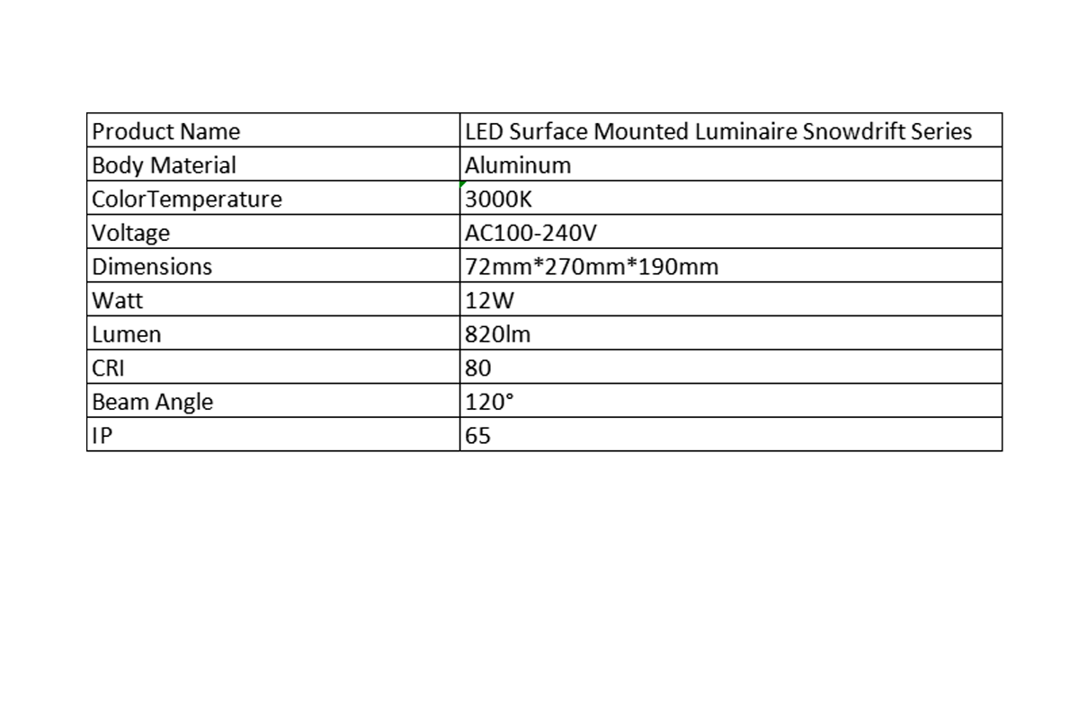 IP65 Weatherproof Rating