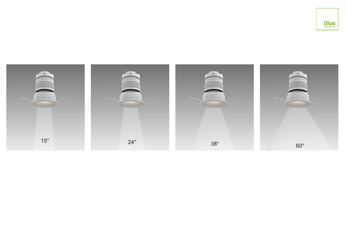 Adjustable Beam Angles