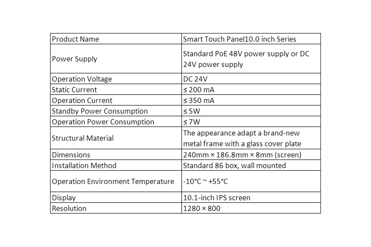 Intelligence Refined – Powered by Hypnotek