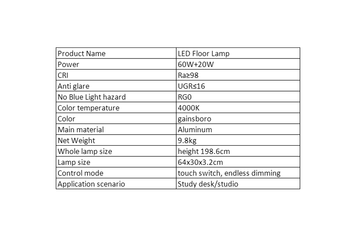 Customizable Brightness