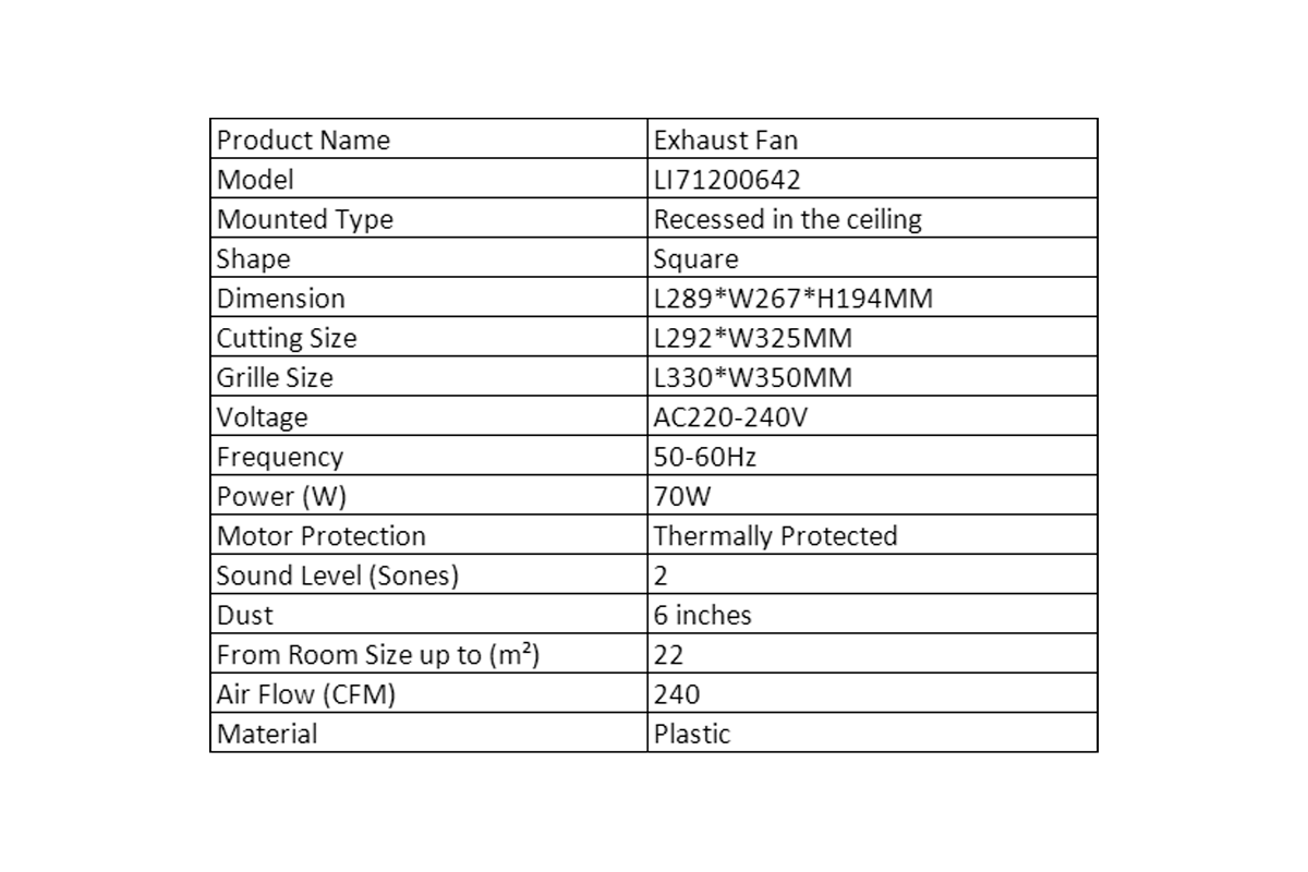 Smart Ventilation Starts with Hypnotek