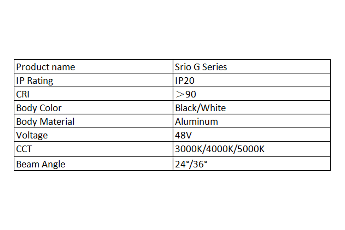 CB,CE Certificated, Powerful Specification