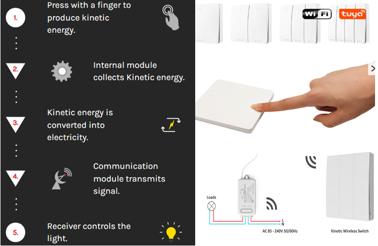 How-illuslighting-smart-lighting-switch-works
